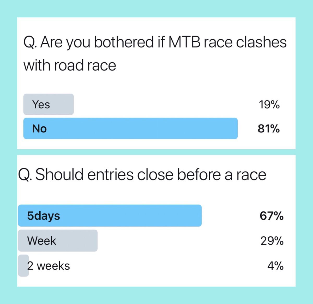 And get your entries in early and screw the mountain bikers. Democracy can be rough ✊🏻