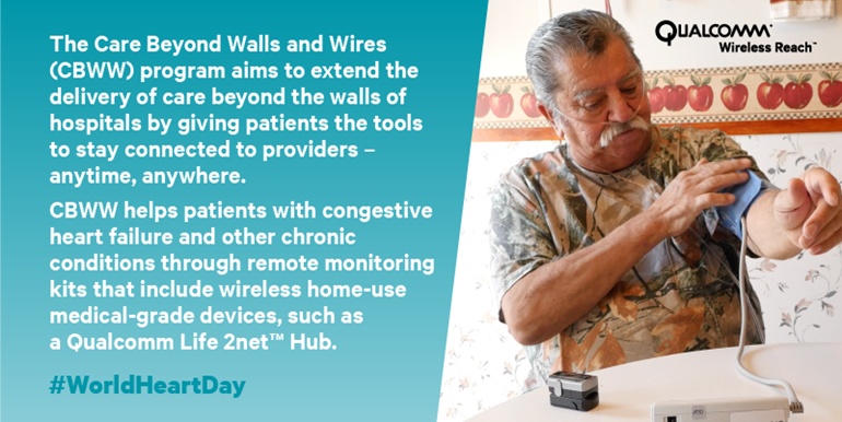 ~1/2 of all adults in US have 1 or more chronic health conditions. CBWW increases access to care #WorldHeartDay @QualcommLife <a href="/CRFHealth/">CRF Health</a>