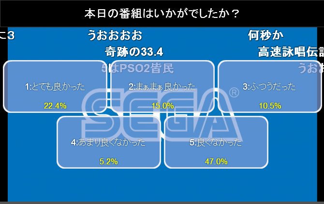 ユキチャン Auf Twitter 集え 英雄のpso2と英雄の帰還のff14のニコ生アンケート比較画像 ユキチャン Auf Twitter 集え 英雄のpso2と英雄の帰還のff14のニコ生アンケート比較画像