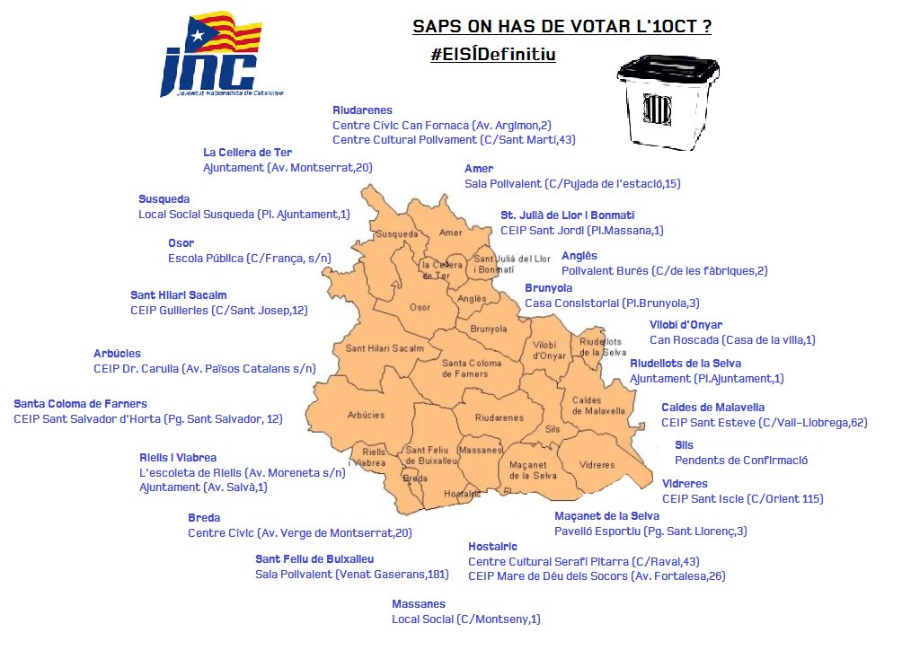 JNCSelvaIn's tweet photo. Encara no saps on has de votar diumenge?

⬇️Aquí tens els col·legis electorals dels municipis de la #SelvaInterior

#ElSíDefinitiu🗳️ https://t.co/0Q7kgYKyUS