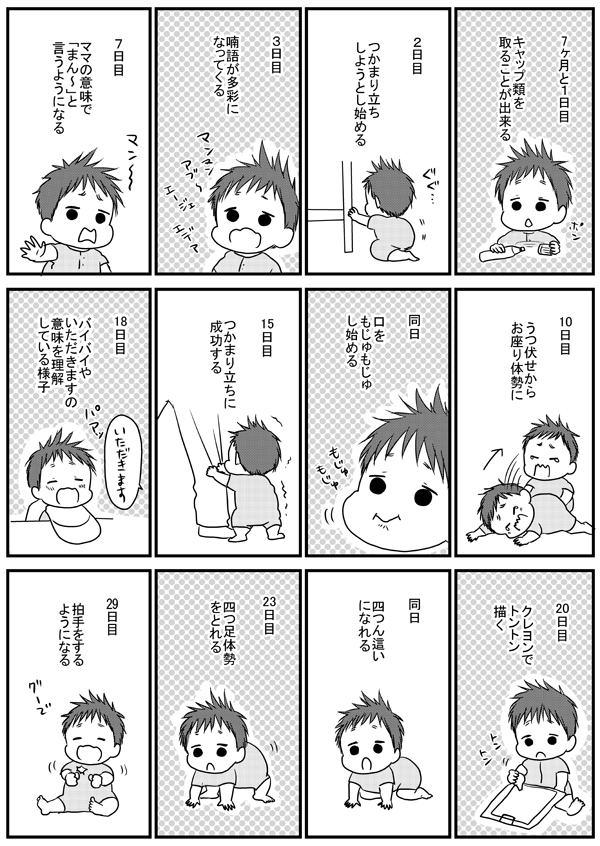 次男7か月まとめ  