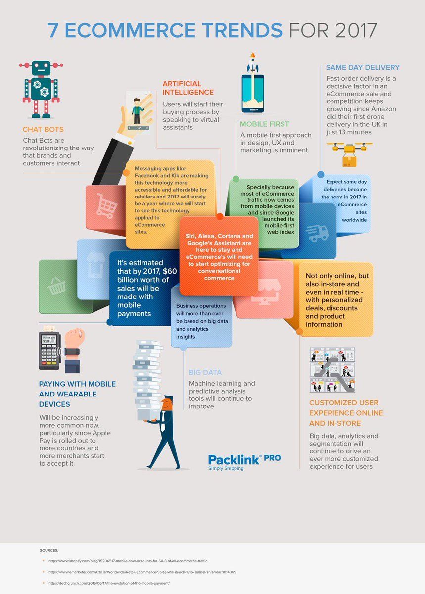 vEmployee tweet media