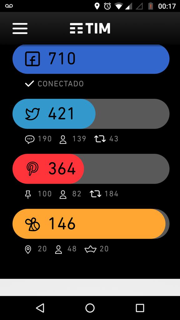 RamonTimBetSDV's tweet photo. Precisando de seguidores e retweetes.
#TimBeta
#TimBetaAjudaTimBeta
#timbetaquerlab
#ParceirosBeta https://t.co/il26imuB70