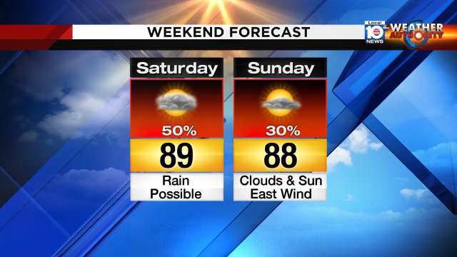 The weekend may not be a complete washout, but rain is possible, particularly early Saturday. https://t.co/CjPFfHJnIk