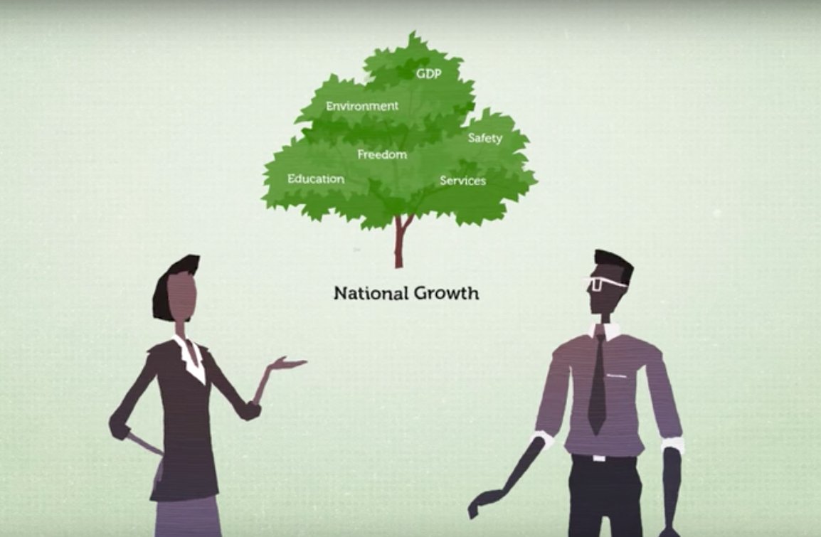 apurvbhatnagar's tweet photo. RT BCG: RT TEDpartners: How can countries measure the well-being of their citizens? #TEDatBCG #BringTEDToWork https://t.co/TrbI9J2cFY
