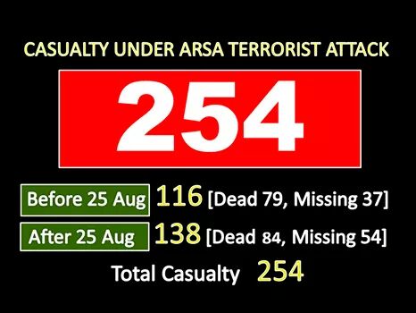 thilawa2's tweet image. to know word'