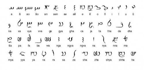 Saida El Alloumi 님의트위터 今天的波斯语借用了阿拉伯字母 但与阿语并不同源 同理 维吾尔语 哈萨克语等语言官方地使用阿拉伯字母 历史曾用过阿拉伯字母的 也包括马来语 土耳其语 索马里语等 事实上 英语 法语 西班牙语 越南语甚至大陆的汉语拼音都是