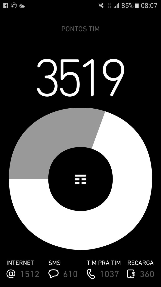 Me ajudem por favor! O que mais consigo fazer para pontuar hoje?