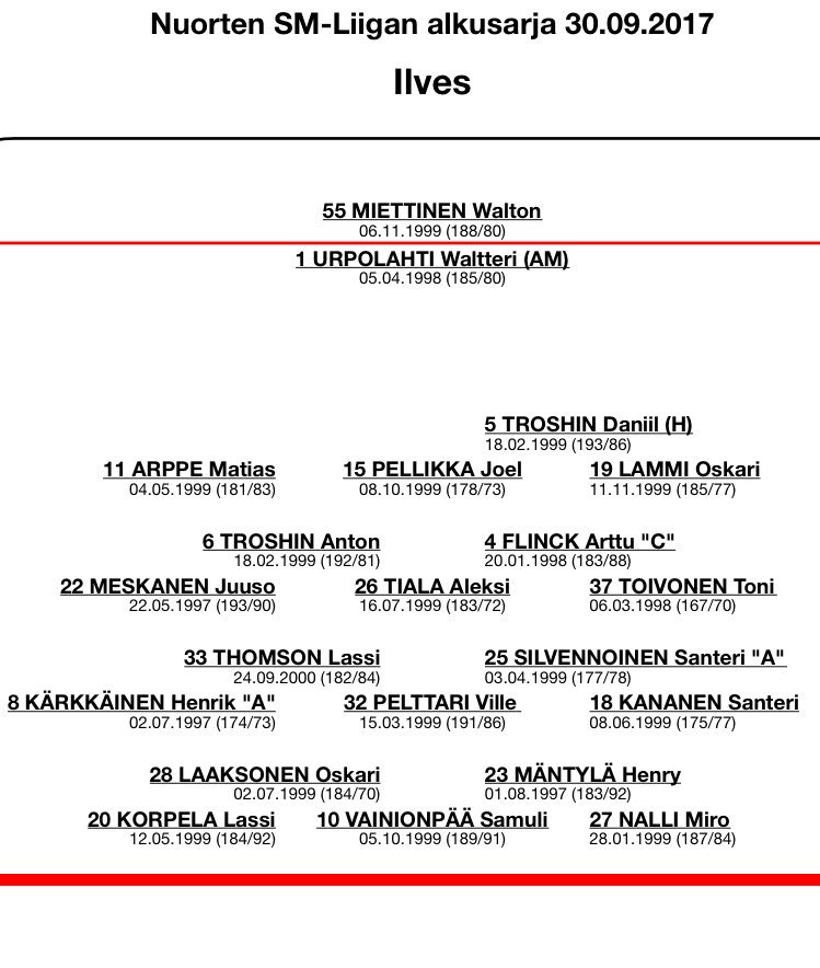 Kauden ensimmäinen paikallispeli tänään klo 12:30 Hakametsässä! Tällä kokoonpanolla päivän otteluun #asmliiga #akollit