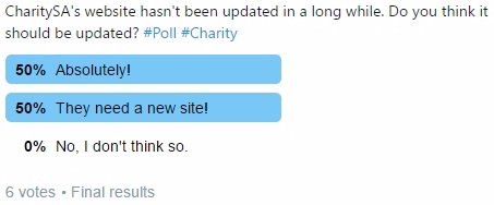 causesa's tweet image. Only six votes, but I think the message is clear enough... #CharitySA