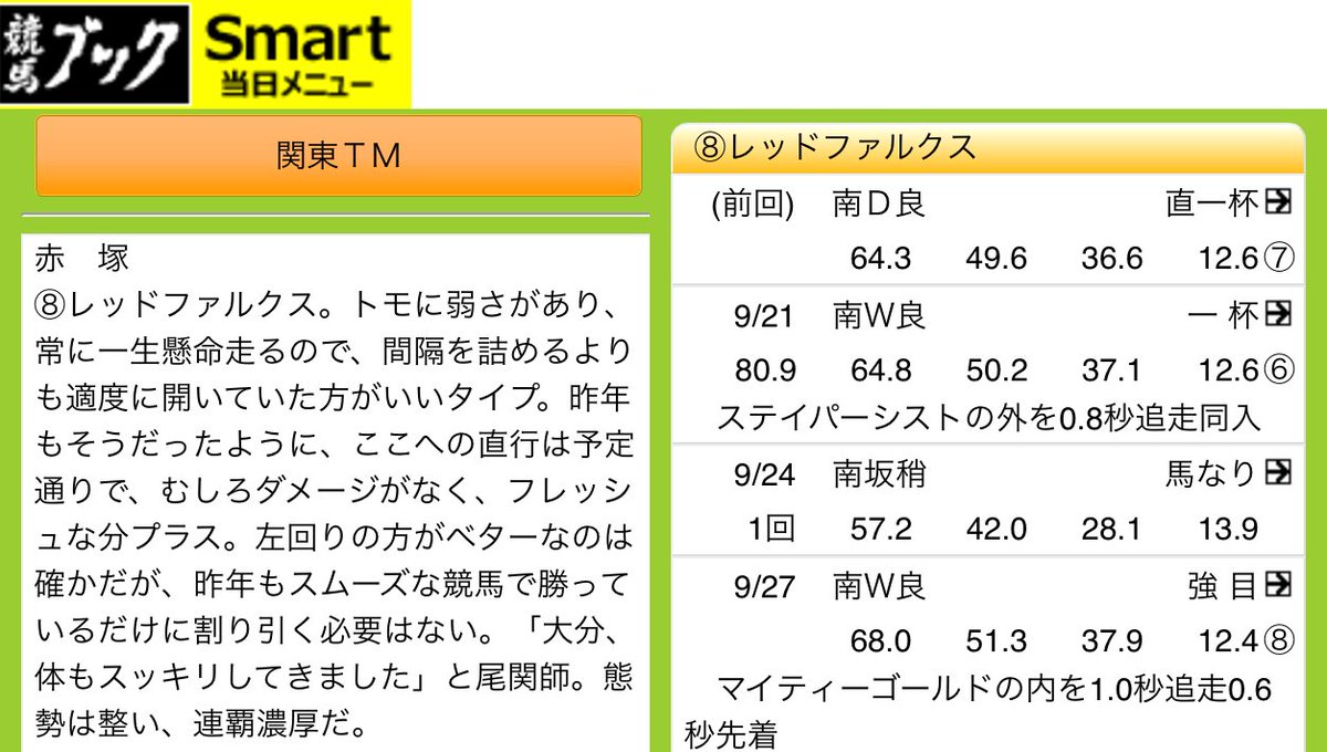競馬ブックsmart 競馬ブックsmart