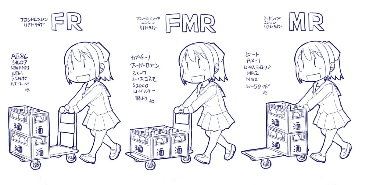 れつまるくん Pa Twitter そうそう 先日友人と話してて スポーツ車なんてみんな同じ という意見にエンジン搭載位置によるハンドリングの違いを簡単にイメージした実験をしたらえらく納得してたので改めて皆さんにも Ffはfrに Rrはmrに近いかと思います 絵は れつまるくん Pa Twitter そうそう 先日友人と話してて スポーツ車なんてみんな同じ という意見にエンジン搭載位置によるハンドリングの違いを簡単にイメージした実験をしたらえらく納得してたので改めて皆さんにも Ffはfrに Rrはmrに近いかと思います 絵は