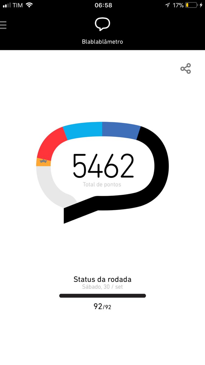 Eu chego lá 😬 #betaquerlab