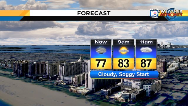Cloudy, soggy start for Saturday, less rain by the afternoon but staying cloudy. High temps topping the upper 80s. https://t.co/E9AZ468Eoe