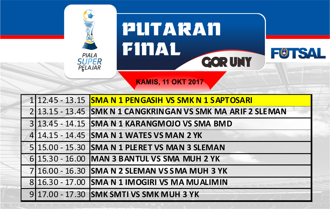 Laga-Laga Futsal Pelajar Terbaik di tahun 2017 ini, Putaran Final Piala Super Pelajar 2017 , Babak Group 8 - 12 Okt 2017 // GOR UNY Jogja 😍