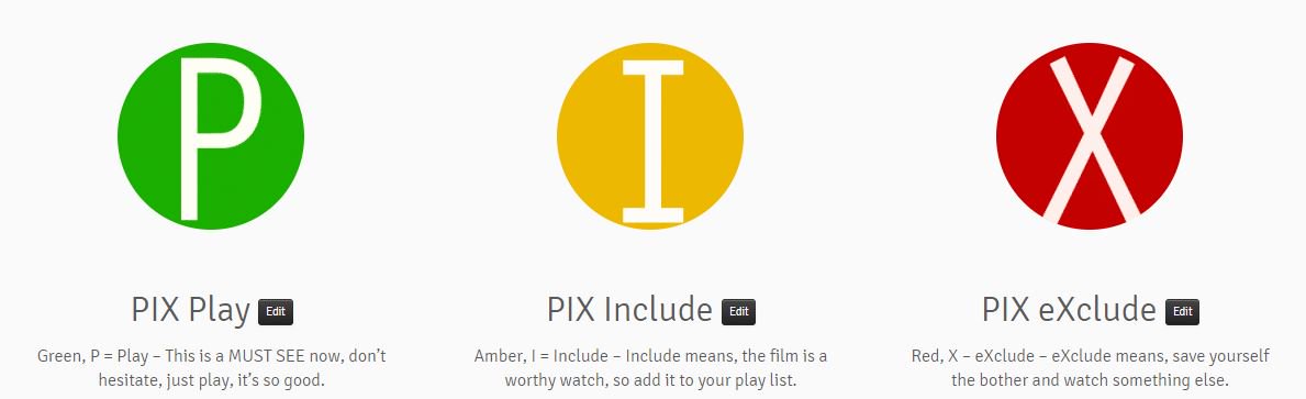 dvd pixplay review dvd pixplay review