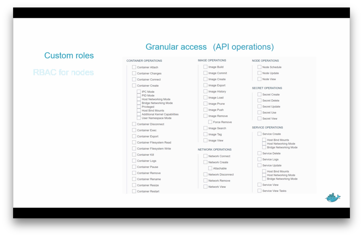 lucjuggery's tweet image. #DockerEE provides a fined grained access of the Docker API, check this out ! #Docker