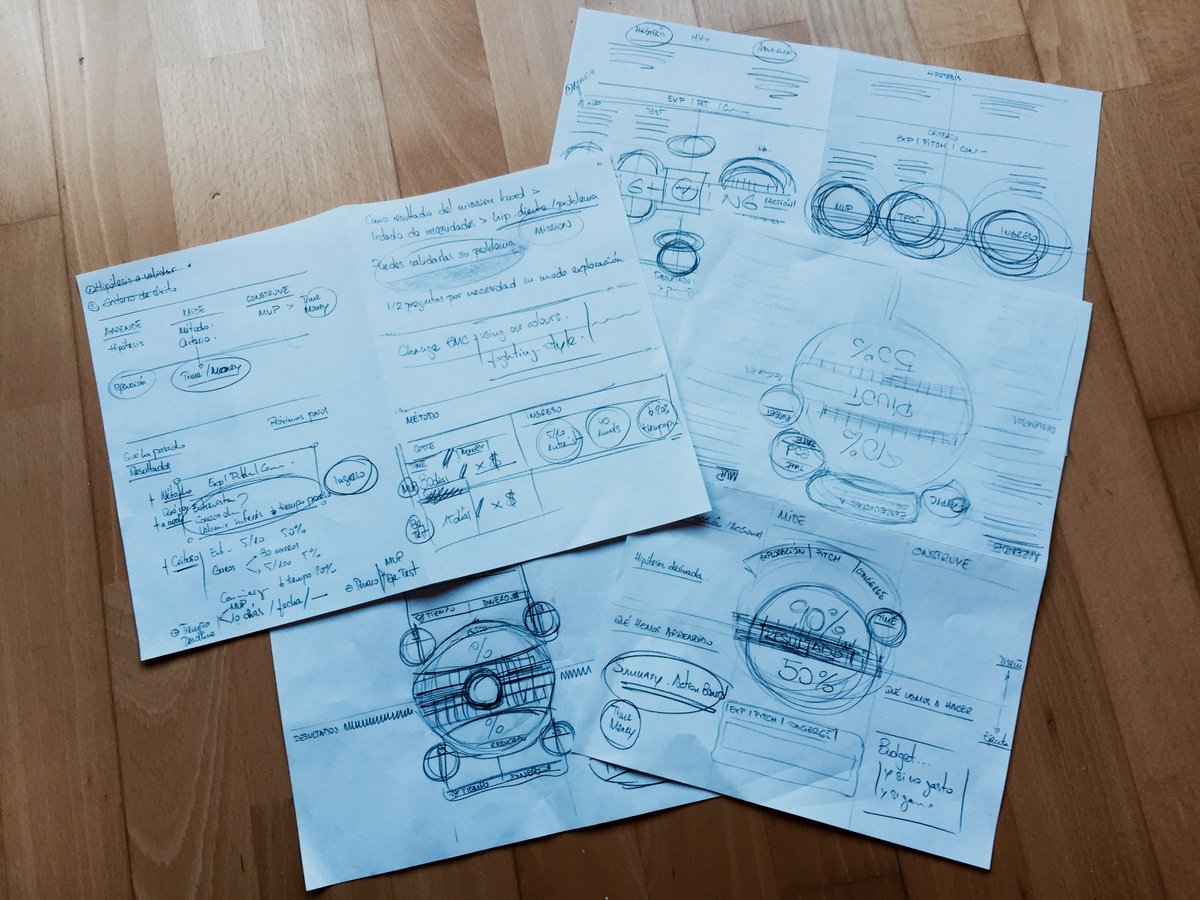 MrVecino's tweet photo. Here you have some of the sketches we did to kill lean startup experiments ;-) So happy to have another gamified tool with us! #ActionBoard https://t.co/EBDnAAPGF9