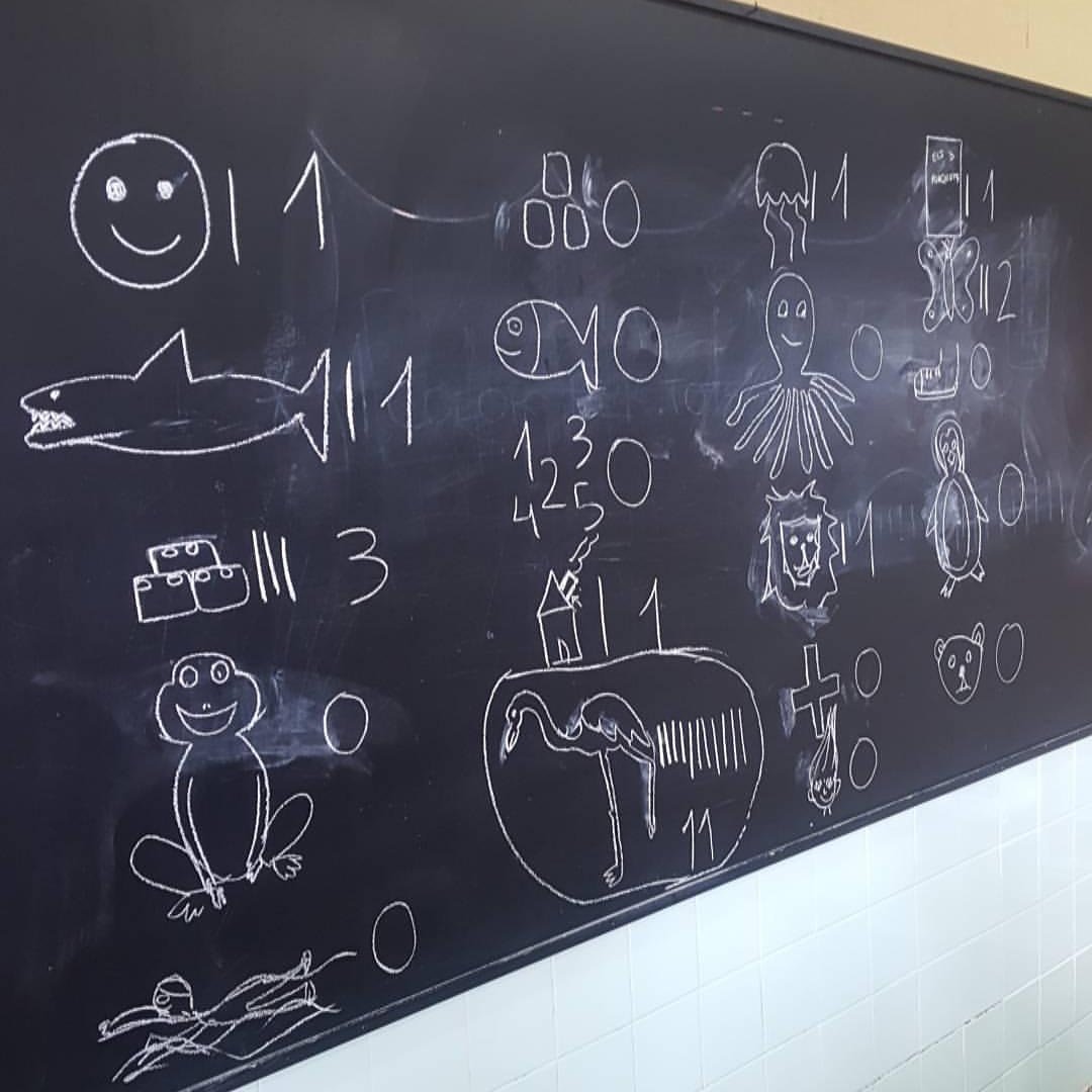 CIDEcooperativa's tweet photo. Els alumnes de 6è d'Infantil ja han sel•leccionat el nom de les seves classes. #dofins #corets #flamencs https://t.co/GrD1vieFBf