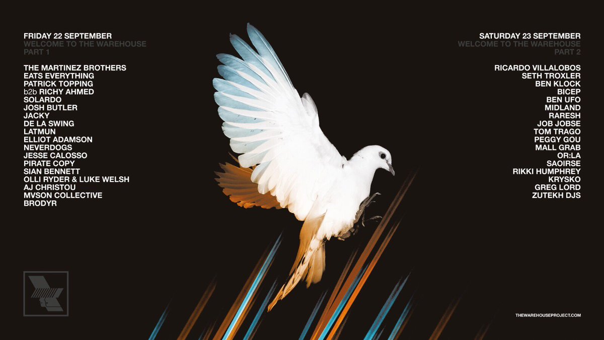 WHP17 — Week 2. 
Welcome To The Warehouse.