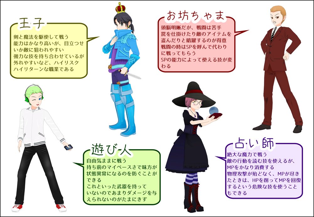 須崎 エンドレス ケーキ Miitopiaの職業 戦車とか花とか をみて 職業って何なのか考えてみた結果