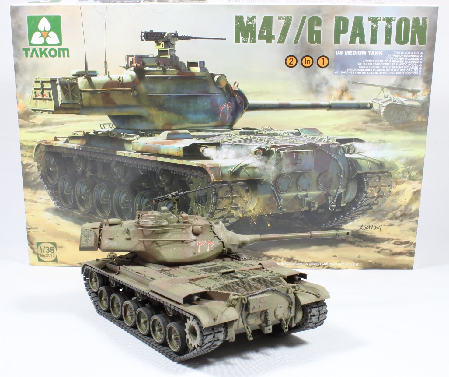 The Modelling News on Twitter: