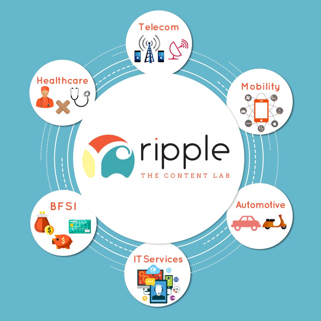 RippleAnimation's tweet photo. You name it, we've done it. #WhyVideo #WhyRipple

https://t.co/w1sMP5aqmM https://t.co/bv1fwhL2g4