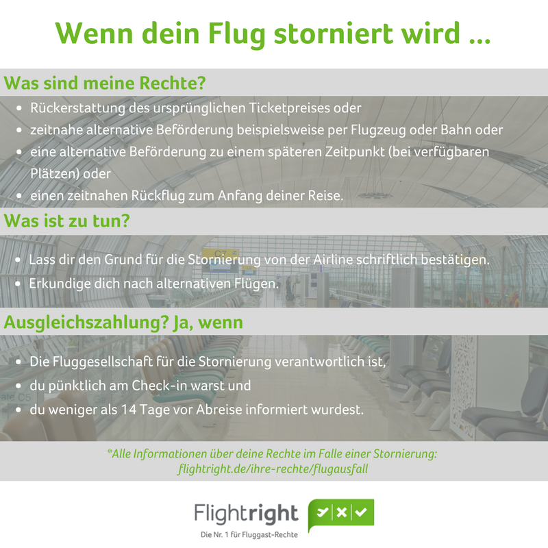 Flightright Ryanair Streicht Fluge Auch Von Flugausfall Betroffen Entschadigungsanspruch Flightright De Prufen T Co Wbmrda8vjs T Co Xio7vc2zvi