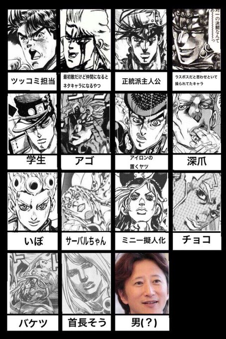 ミリしらジョジョ を含むマンガ一覧 古い順 ツイコミ 仮