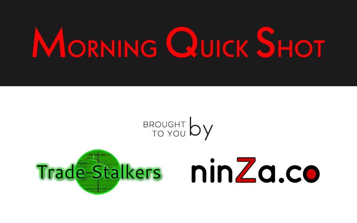 S&amp;P Trading: Pre-Market #Morning Quick Shot! bit.ly/TSMQS <a href="/Franktradestalk/">Trade Stalkers LLC</a> <a href="/Ninzaco/">ninZa.co Indicators for NT8</a> <a href="/NTEcosystem/">NinjaTrader Ecosystem</a>