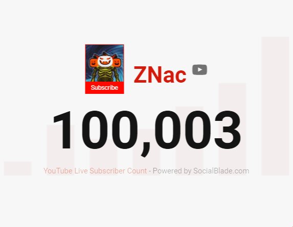 Znac On Twitter Thank U All So Much 3 100k Special Talky Talky