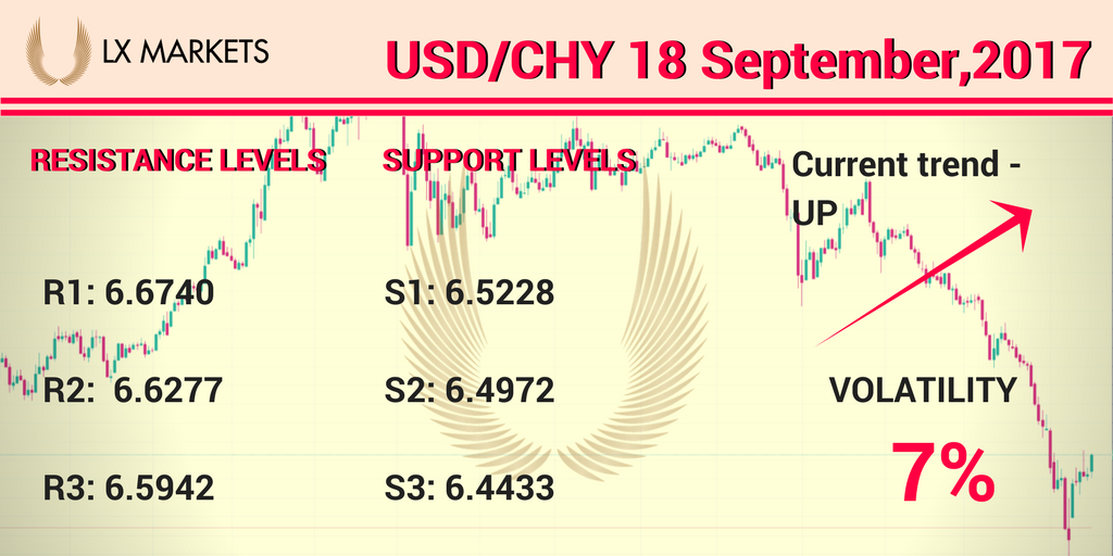 MarketsLx's tweet photo. #USDCHY #currencypair is currently trading around 111.404. #fx #forex #forextrading #trader #lxmarkets #investing
https://t.co/IhhDgMo7Hw https://t.co/cPdgXw7qle