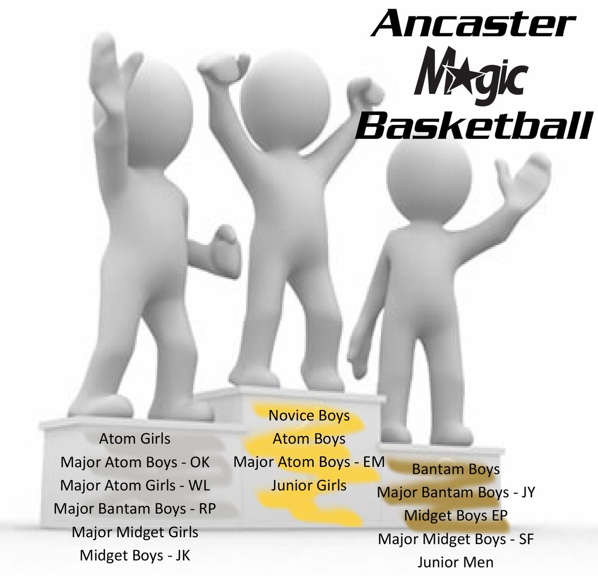 ancastermagic's tweet image. Wildcats 🏀Tryout U16 Boys tonight Sept 18 8:00pm @ Immaculate Conception #Basketball #HamOnt #dundas #CYBL #Stoneycreek