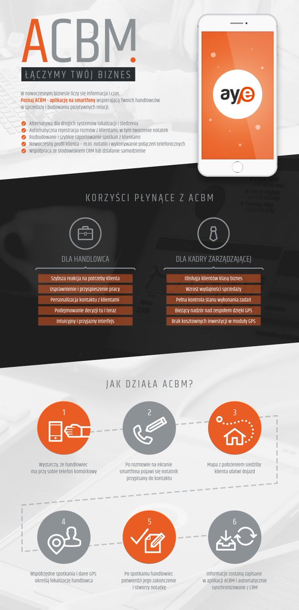 Aype10's tweet photo. 📢📣Nasza autorska aplikacja do śledzenia działań handlowca już dostępna! 😁🎉🎈🔍 
Przekonaj się jak to działa! 📈😎
https://t.co/Ub97QJGhke
#ACBM https://t.co/elRcnsjBtz