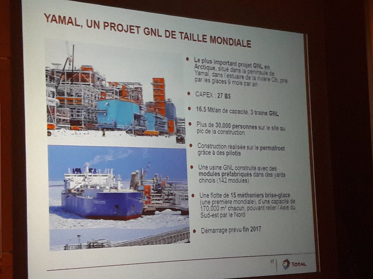 CentraleLyon's tweet photo. Présentation du projet #Yamal, le plus grand projet de gaz naturel liquéfié en Arctique (1/3 prod gaz mondiale) #ConfInaug https://t.co/47eTRR7WkK