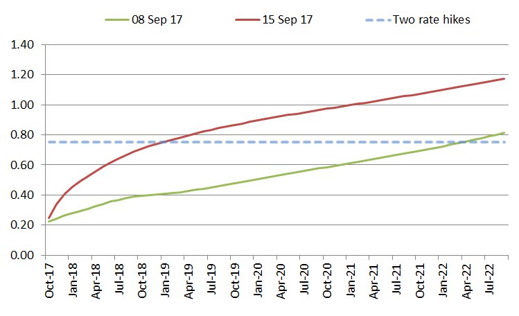 epub high dilution effects physical