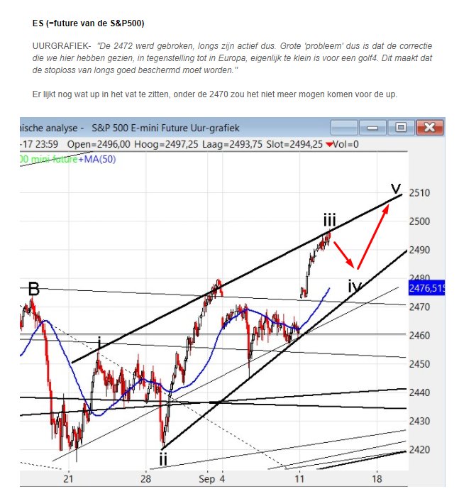 tradeaplan's tweet photo. en ook deze grote vis trekken we op het droge #klappers https://t.co/WZNE3WG4M5