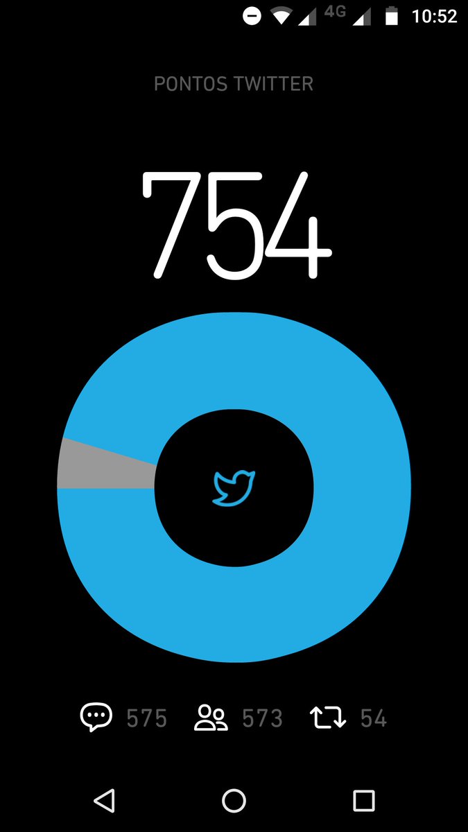 Preciso de Retweets.
#ParceirosBeta #BetaQuerLab #BetaAjudaBeta #BetaSegueBeta