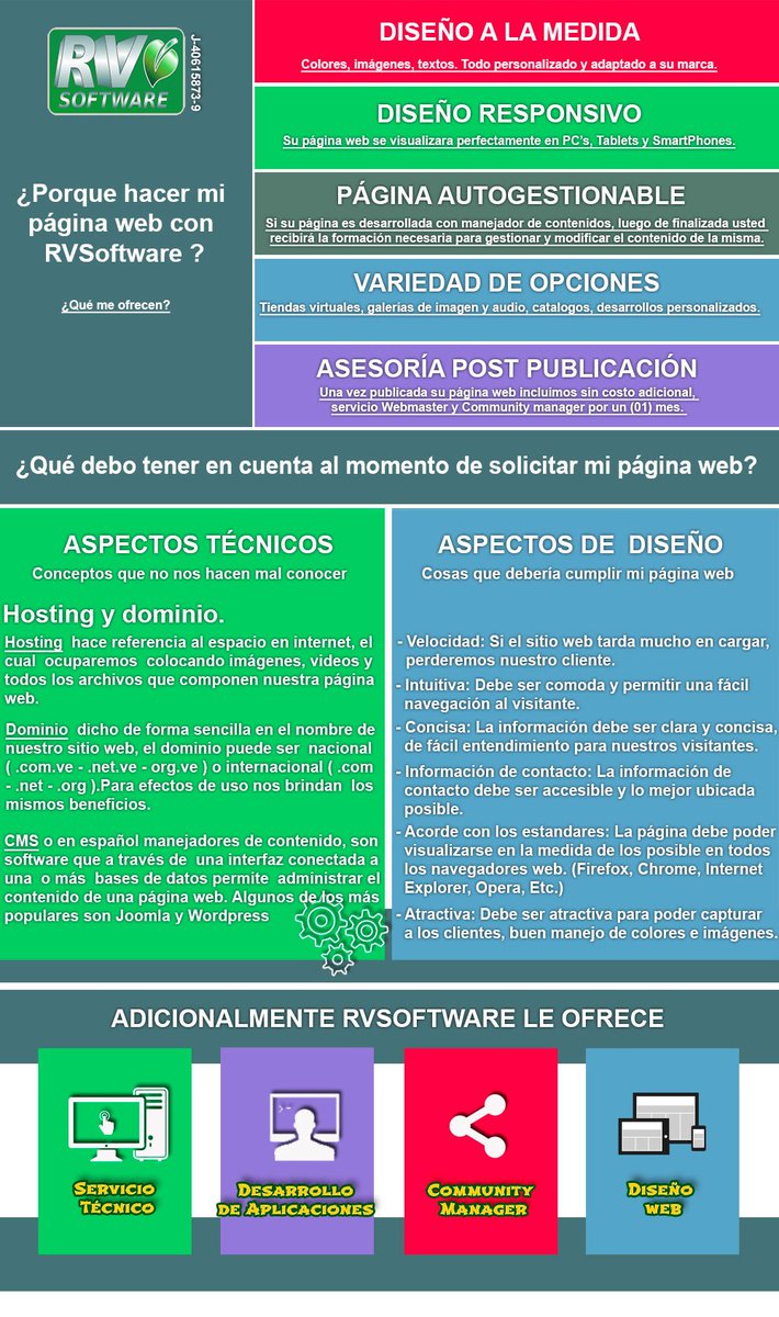 RVSoftwareVE's tweet image. Aplicaciones de escritorio, desarrollo web, Servicio técnico, el combo más completo #rvsoftware