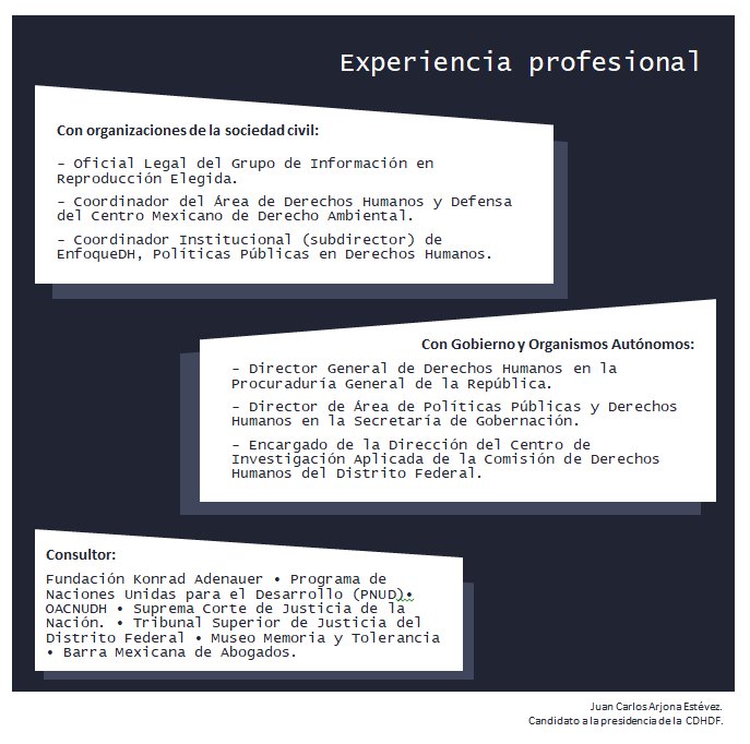 jcae77's tweet photo. ¿Cuál ha sido mi trayectoria y mi experiencia profesional en derechos humanos? Aquí la puedes conocer... https://t.co/zO0B7PYjLe