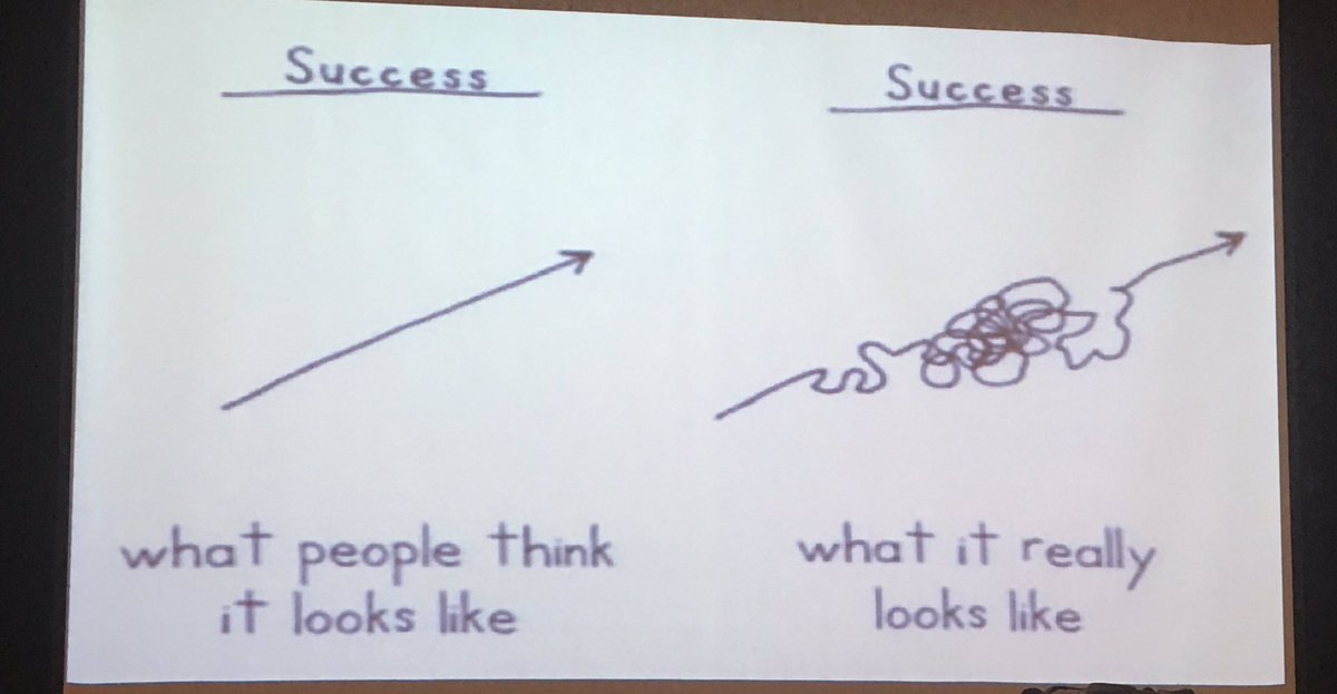 Learning is messy, so should teaching be! "It's part of the process." #RandolphSchools <a href="/gcouros/">George Couros</a>