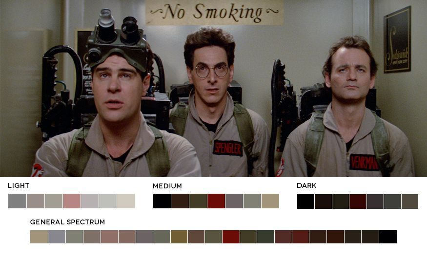 getfilming's tweet photo. These are awesome, movies in colour gives us a look at the colour used in, you guessed it...movies. https://t.co/fHRRUi0eCN https://t.co/UbyTQG2VLk