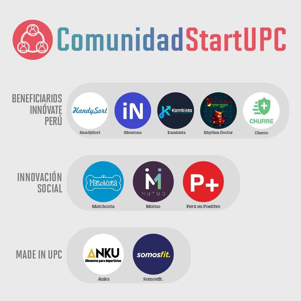 StartUPC tweet media