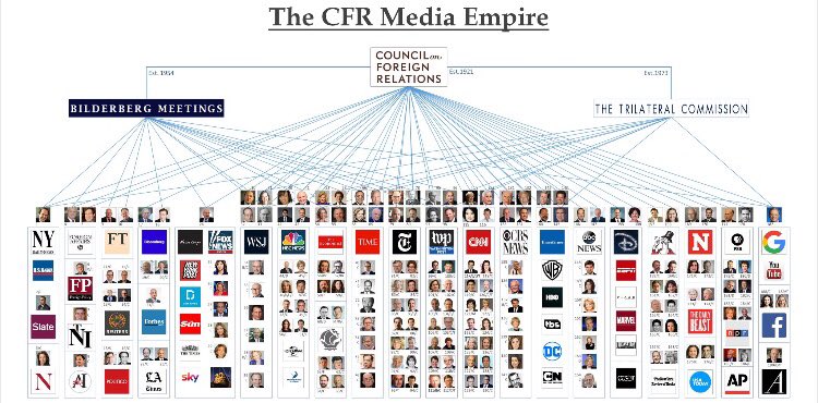Loggerhead_'s tweet photo. @hectormorenco @AnnCoulter 🌎Council on Foreign Relations runs WH. McMaster CFR, Cohn CFR, SCARYmucci CFR flushed Populists from Admin. McMaster = prez @TheGlobalElite https://t.co/8jA0cTXiRW