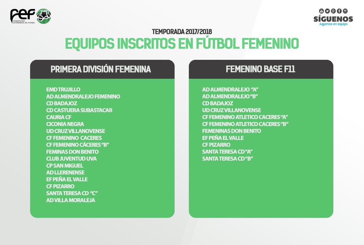 Fexfutbol tweet media