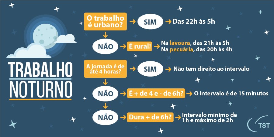 Quais são as principais culturas de Moçambique? Quais são as principais culturas de Moçambique?