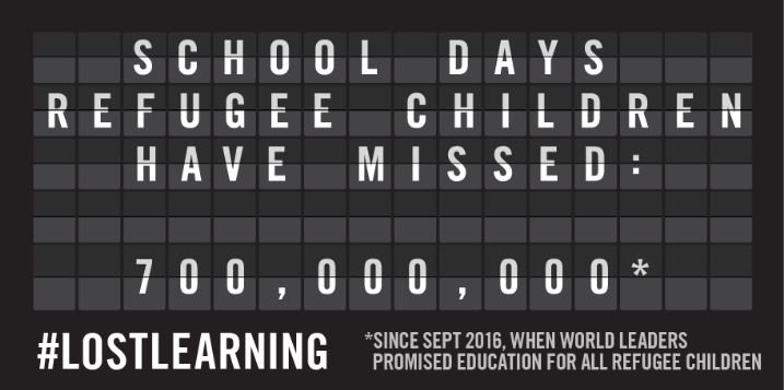 SavetheChildren's tweet image. One year ago world leaders promised to get refugee children in school. Today, 700 million school days have been lost #LostLearning #UNGA