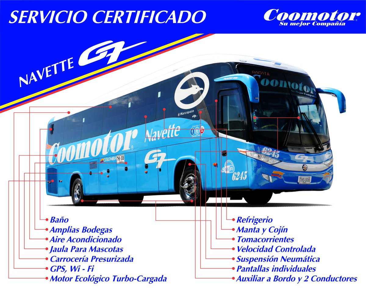 Resultado de imagen para fotos de coomotor