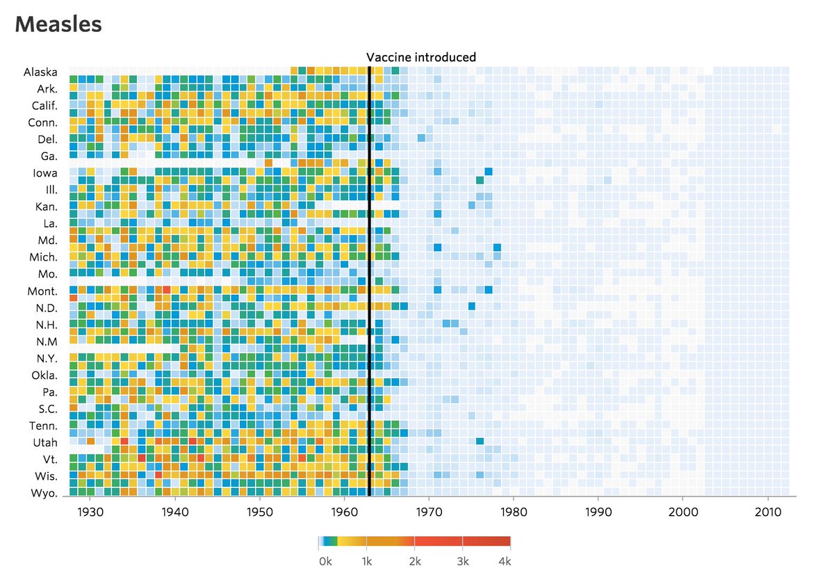 womenindataorg's tweet photo. #Data without Emotion Doesn't Bring about #Change: https://t.co/ErRWh8xl1F #DataforGood #DataGood https://t.co/Y5VN79hwK8
