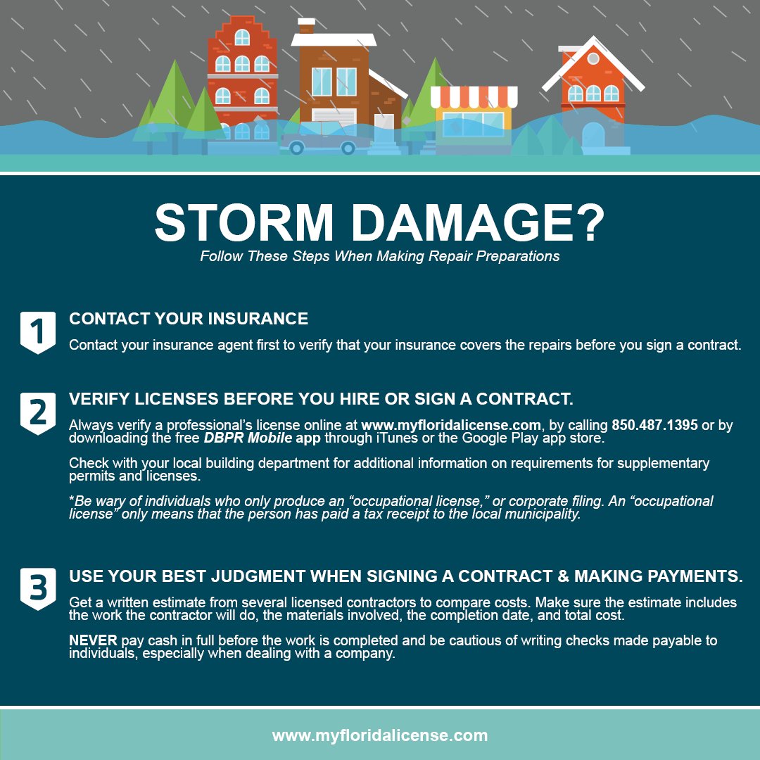 Dan Raulerson (@DanRaulersonFL) | Twitter